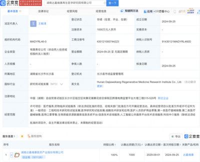 達嘉維康成立再生醫學研究院公司，借力生物質能資源數據庫信息系統開啟新征程